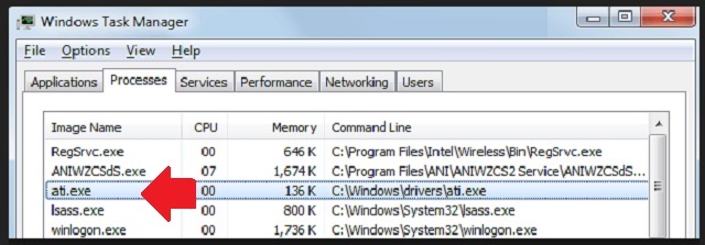 Remove Ati.exe